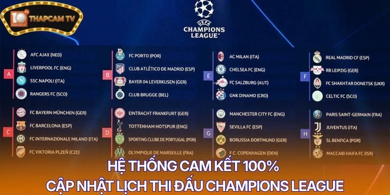 Hệ thống cam kết 100% cập nhật lịch thi đấu Champions League